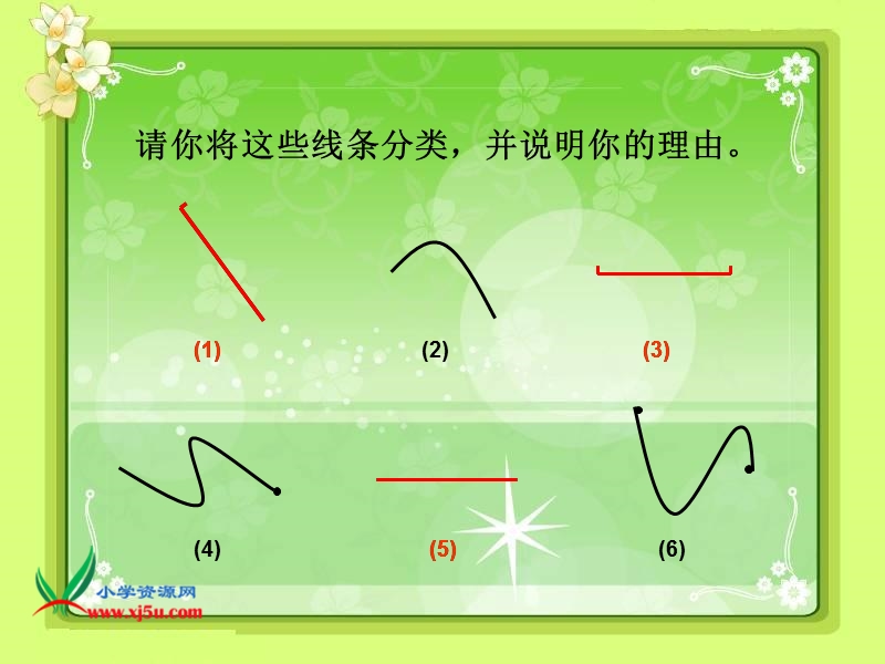 （人教新课标）四年级数学上册课件 直线射线和角.ppt_第3页