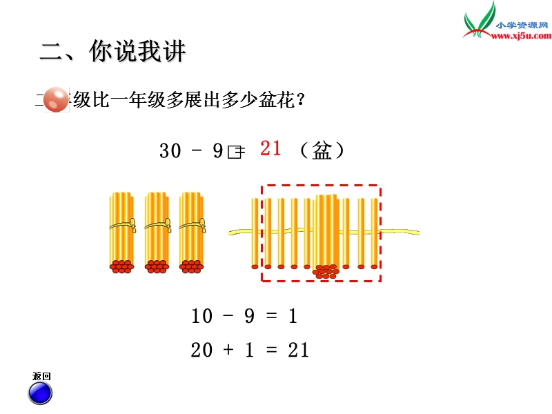 （青岛版）2016春一年级数学下册 第五单元《绿色行动 100以内数的加减法一》课件1.ppt_第3页