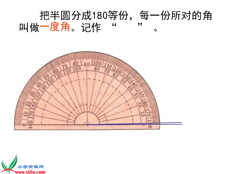 （沪教版）四年级数学上册课件 角的量 1.ppt_第3页