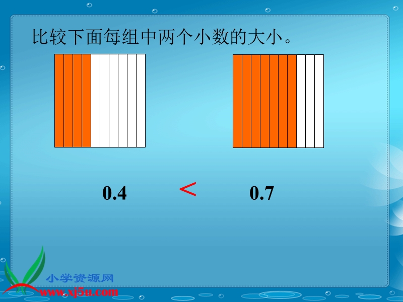 （人教新课标）四年级数学下册课件 小数的大小比较 7.ppt_第3页