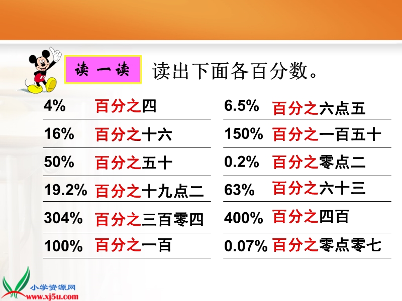 （人教新课标）六年级数学上册课件 百分数的意义和写法 4.ppt_第3页