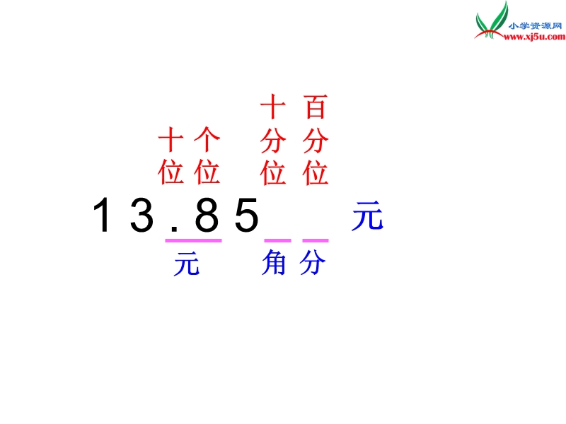 2017秋北师大版数学五年级上册第一单元《精打细算》ppt课件3.ppt_第2页