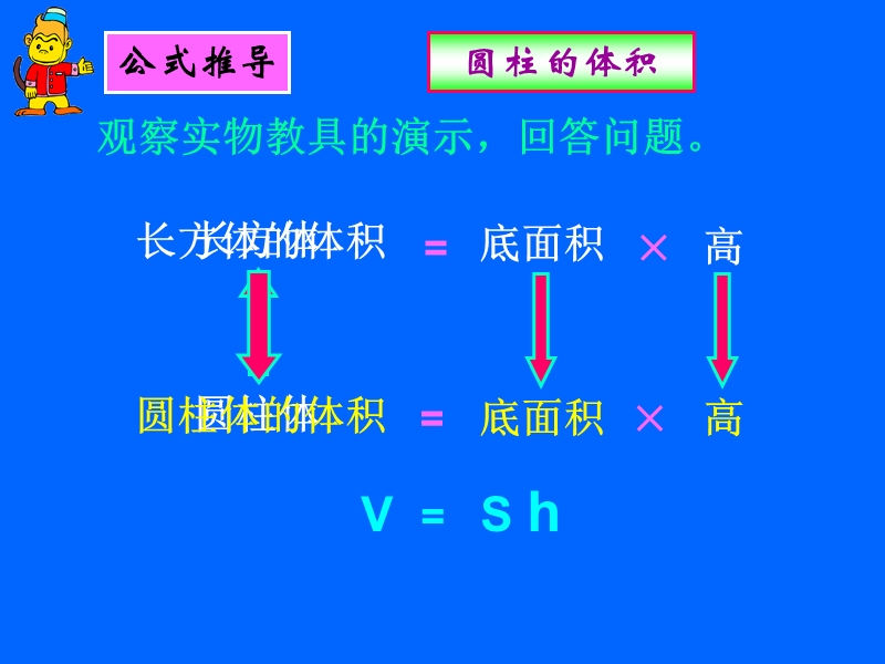 （北京课改版）数学六年级下册第一单元3、圆柱的体积.ppt_第3页