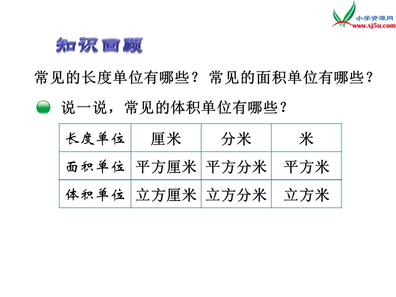 北师大版（2014秋）五年级数学下册课件 体积单位.ppt_第2页