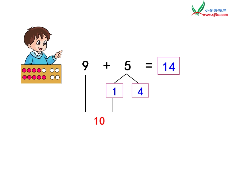 小学（苏教版）一年级上册数学课件第十单元 课时2（8、7加几）.ppt_第2页