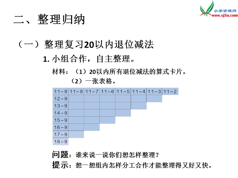 2017年（人教版）一年级数学下册第2单元第7课时  整理和复习(1).ppt_第3页