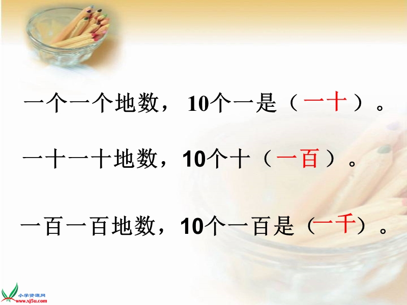 （人教新课标）二年级数学下册课件 万以内数的认识 5.ppt_第3页