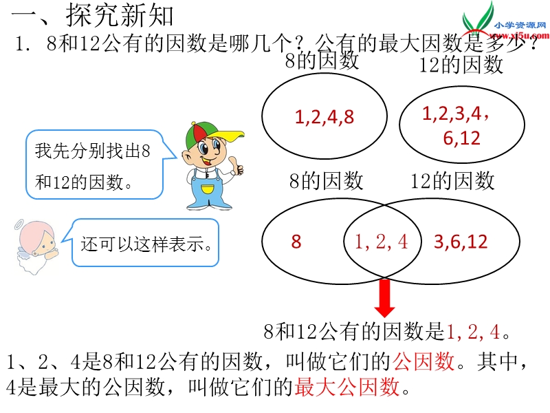 （人教新课标）2016春五年级数学下册第4单元第7课时  最大公因数.ppt_第3页