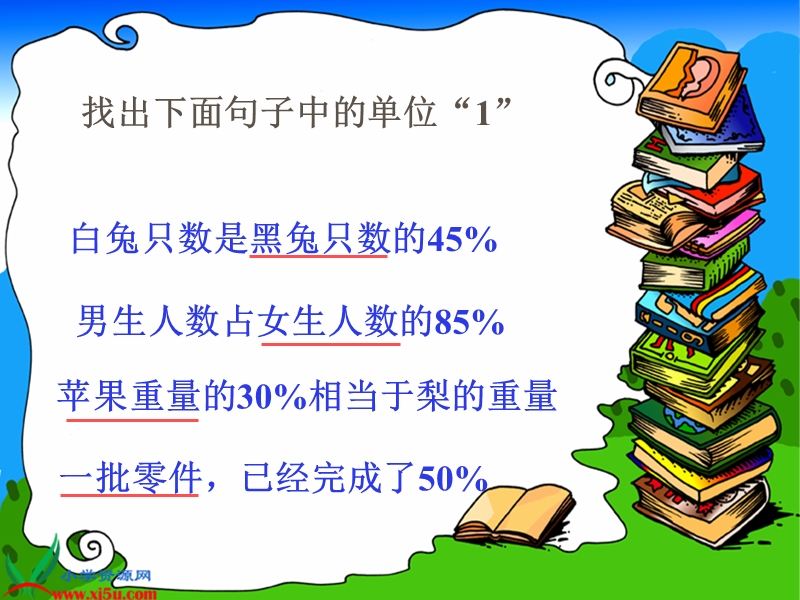 （人教新课标）六年级数学上册课件 百分数应用题复习.ppt_第2页