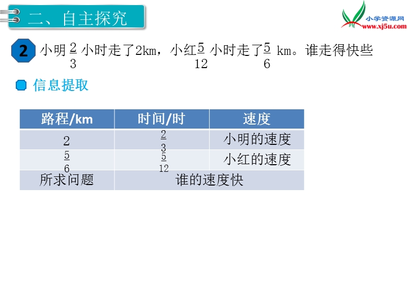 【人教新课标】2017秋六年级数学上册课件第3单元 第3课时 一个数除以分数.ppt_第3页