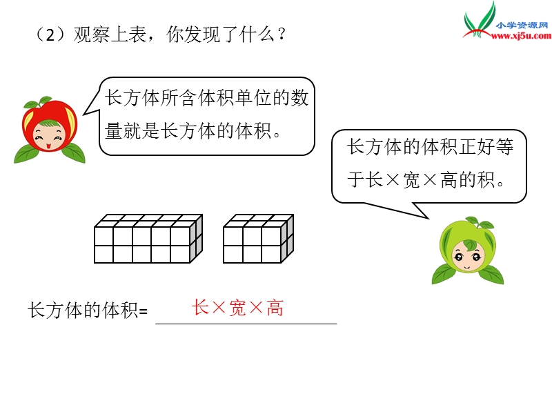 2017年（人教版）五年级数学下册第3单元第6课时  长方体和正方体的体积.ppt_第3页