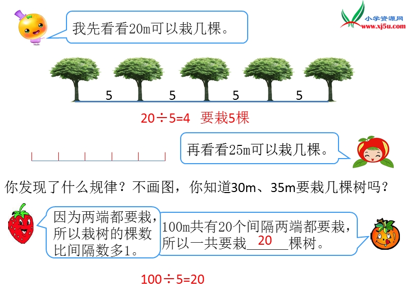 （人教新课标）2015年秋小学五年级数学上册第7单元《数学广角—植树问题ppt课件》.ppt_第3页