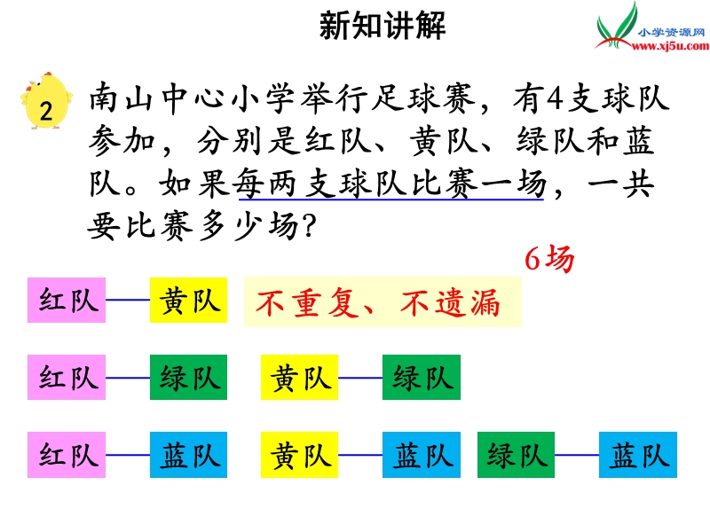 小学（苏教版）五年级上册数学课件第七单元 解决问题的策略（2).ppt_第3页