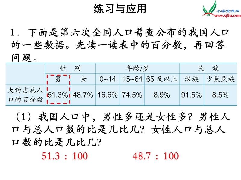 小学（苏教版）六年级上册数学课件第六单元 课时12《整理与练习》.ppt_第3页