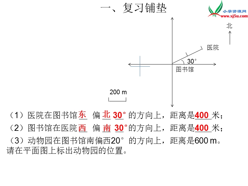 （人教新课标）六年级上册数学课件 第二单元 课时2《描述简单的路线图》例3.ppt_第3页