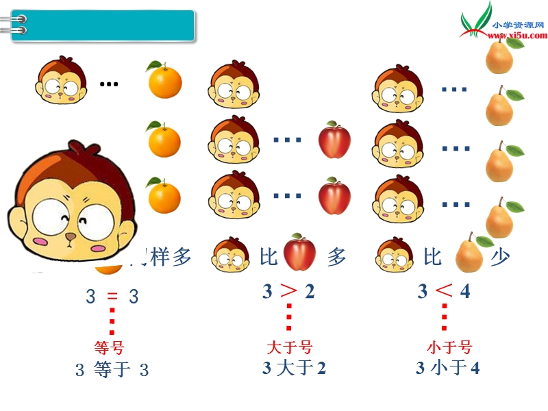 【人教新课标】2017秋一年级数学上册课件第3单元 第2课时 比大小.ppt_第3页