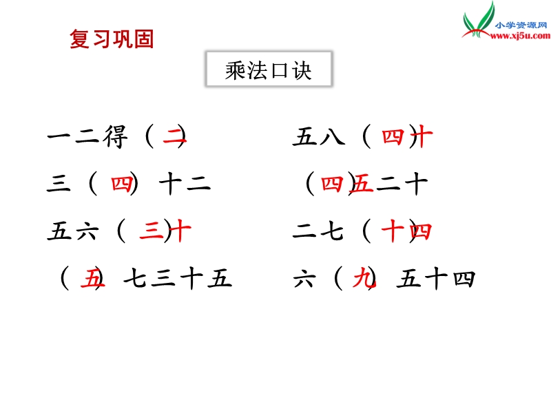 （苏教版）三年级数学上册 第一单元 第1课时 口算乘法.ppt_第2页