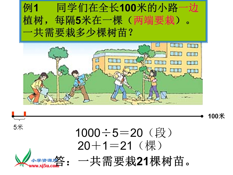 （人教新课标）四年级数学下册课件 植树问题 11.ppt_第2页