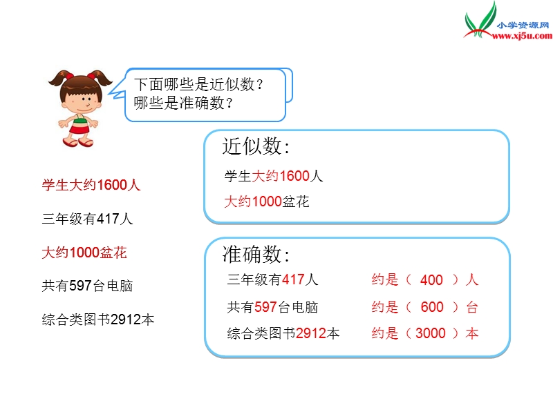 （人教新课标）2016春二年级数学下册第7单元课题 6  近似数.ppt_第3页