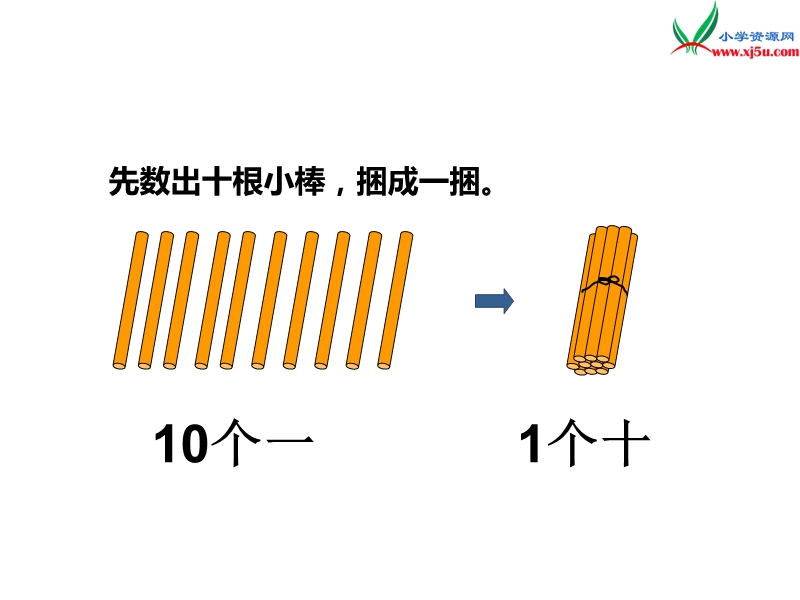 （西师大版）一年级上册数学第四单元 第1课时 11~20各数的认识（1）.ppt_第3页