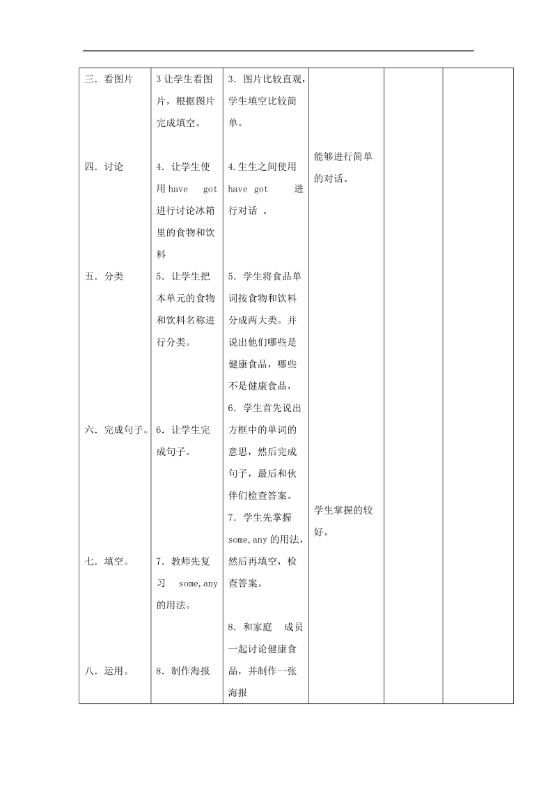 [外研版]四川省华蓥市明月镇小学2018年七年级英语上册module4 u3单元教学设计.doc_第2页