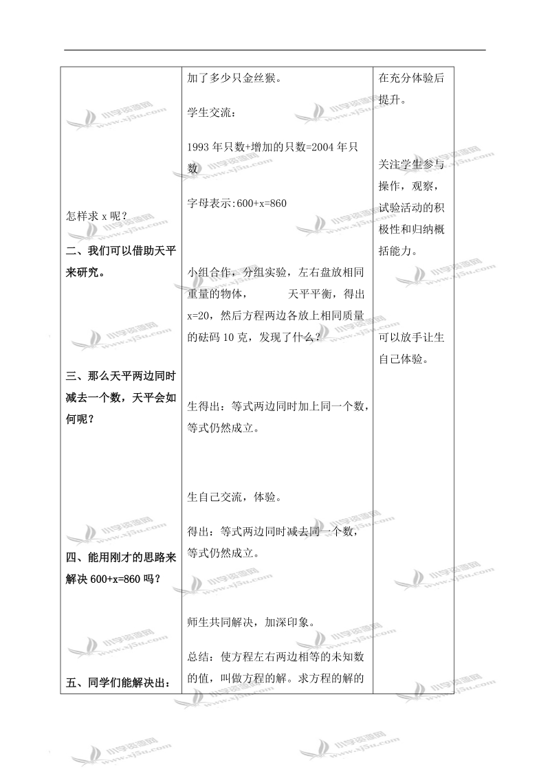 （青岛版五年制）四年级数学下册教案 等式性质一.doc_第2页