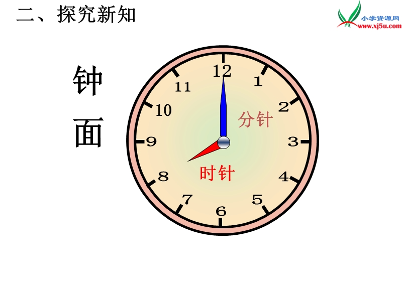 2017年（人教版）一年级数学上册第7单元 1.认识钟表.ppt_第3页