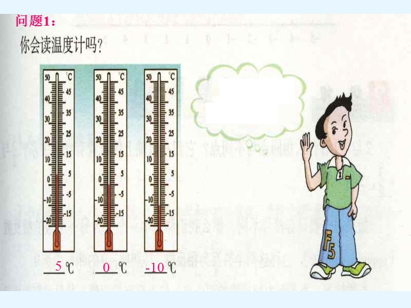 2016沪教版数学五下《数轴》ppt课件1.ppt_第2页