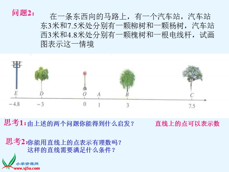 2016沪教版数学五下《数轴》ppt课件1.ppt_第3页