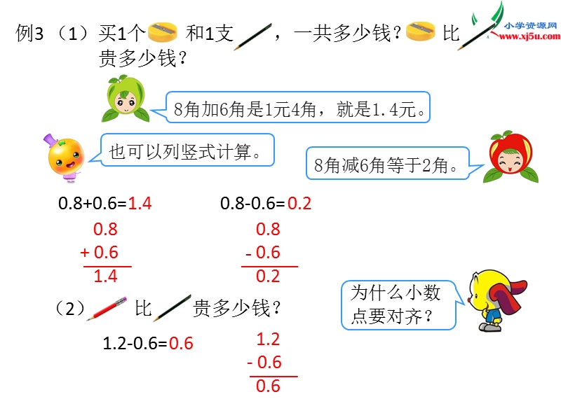 2017年（人教版）三年级数学下册第7单元第3课时 简单的小数加、减法.ppt_第3页