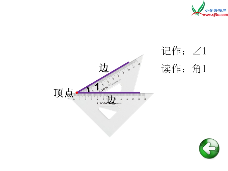 2017年（北师大版）二年级数下册第六单元 认识角.ppt_第3页