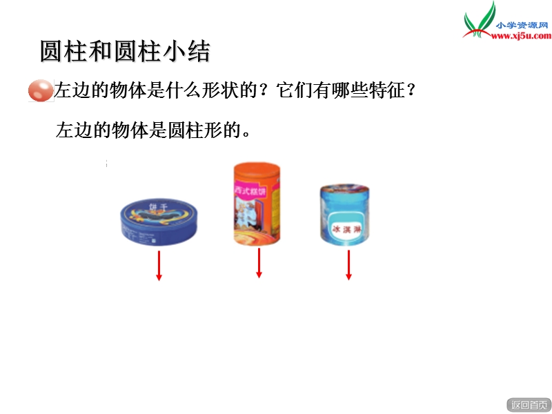 （人教新课标）六年级数学下册 2.圆柱与圆锥小结课件.ppt_第1页