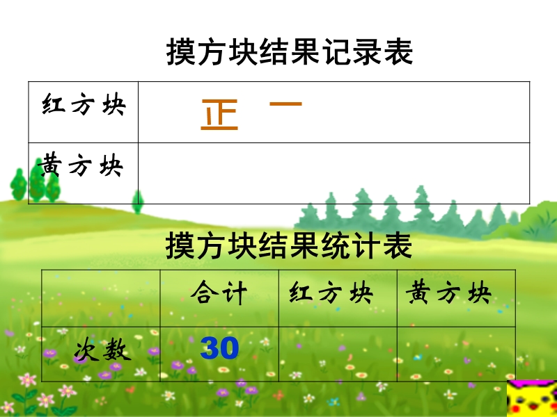 （青岛版）二年级数学课件 统计与可能性1.ppt_第3页