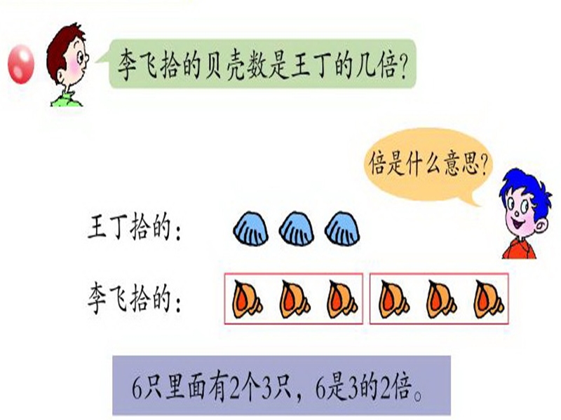 二年级数学上册 第七单元《制作标本 表内除法》课件2 青岛版.ppt_第3页