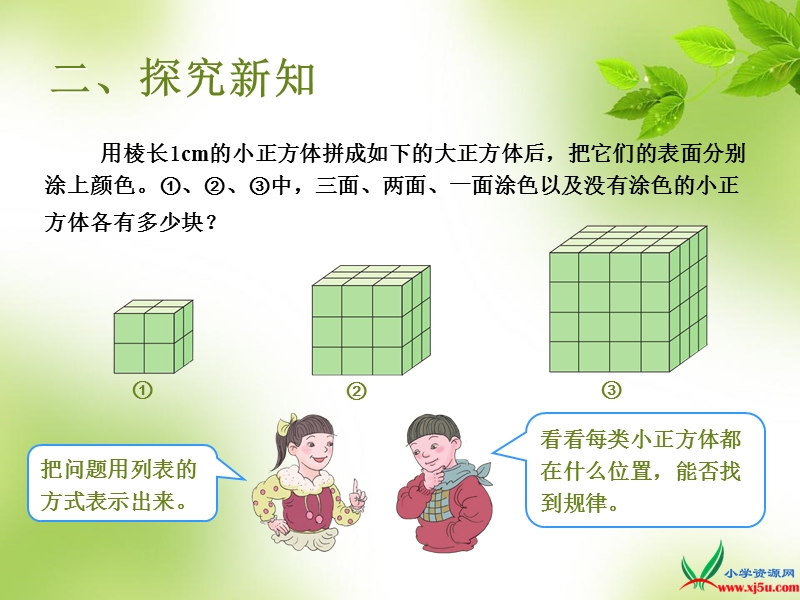 （人教新课标 2014秋）小学五年级数学下册 第三单元 探索图形课件.ppt_第3页