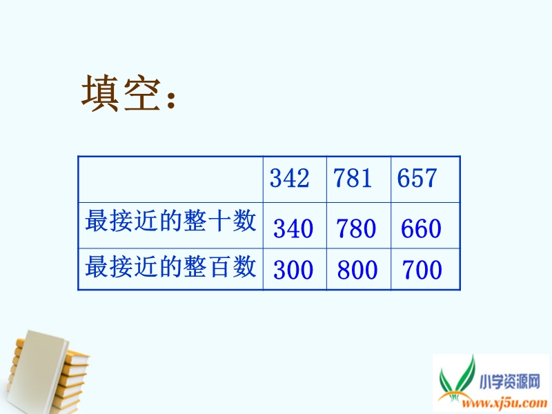 （沪教版）二年级数学上册课件 估算与精算.ppt_第3页