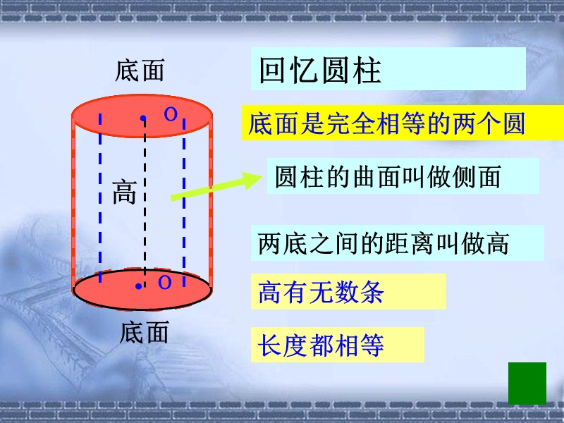 （北京课改版）数学六年级下册第一单元4-圆锥的认识.ppt_第2页