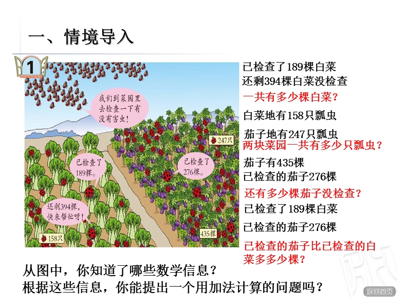 2016春青岛版数学二下第四单元《勤劳的小蜜蜂》（连续进退位）课件1.ppt_第2页