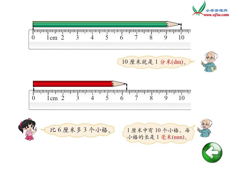 2017春（北师大版）二年级数下册第四单元 铅笔有多长.ppt_第2页