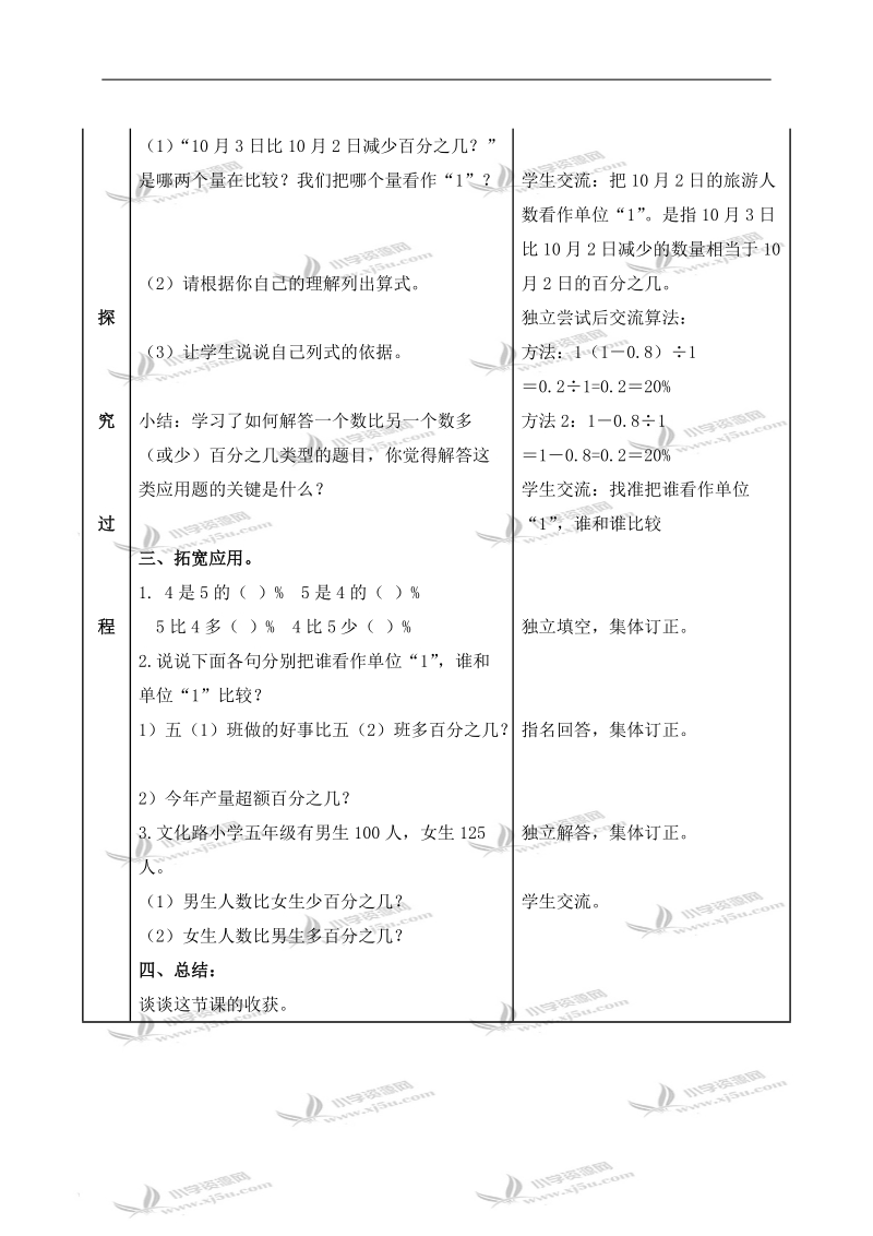 （青岛版五年制）五年级数学下册教案 求一个数比另一个数多（少）百分之几.doc_第3页