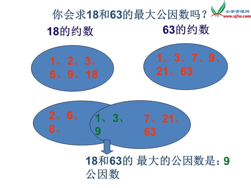 2016春（人教新课标版）数学五下4.4.3《约分》课件2.ppt_第3页