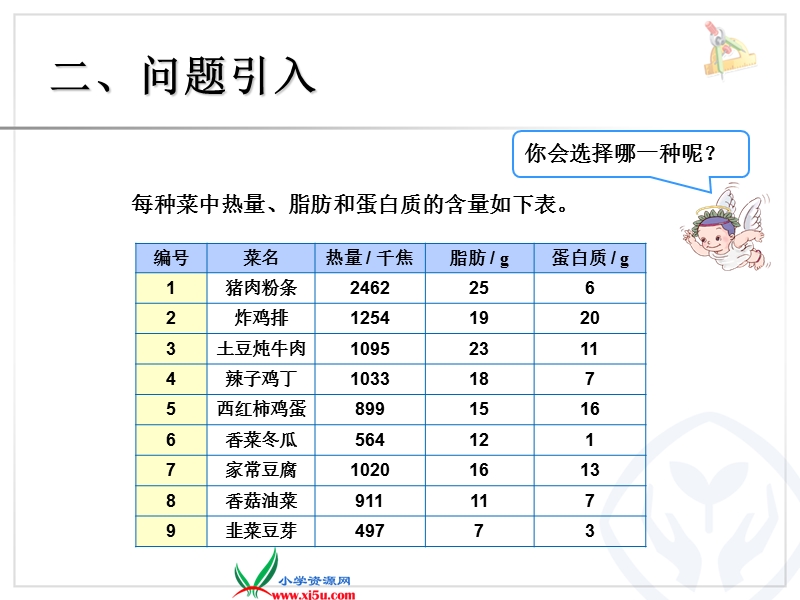 （人教新课标）2015年春四年级数学下册综合与实践《营养午餐ppt课件》.ppt_第3页