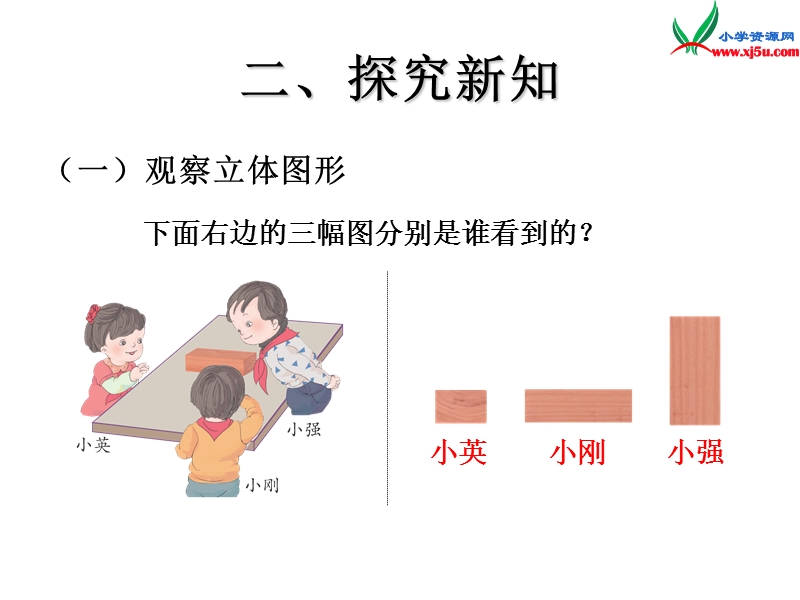 （人教新课标）二年级数学上册课件 5.1 观察物体（2）.ppt_第3页