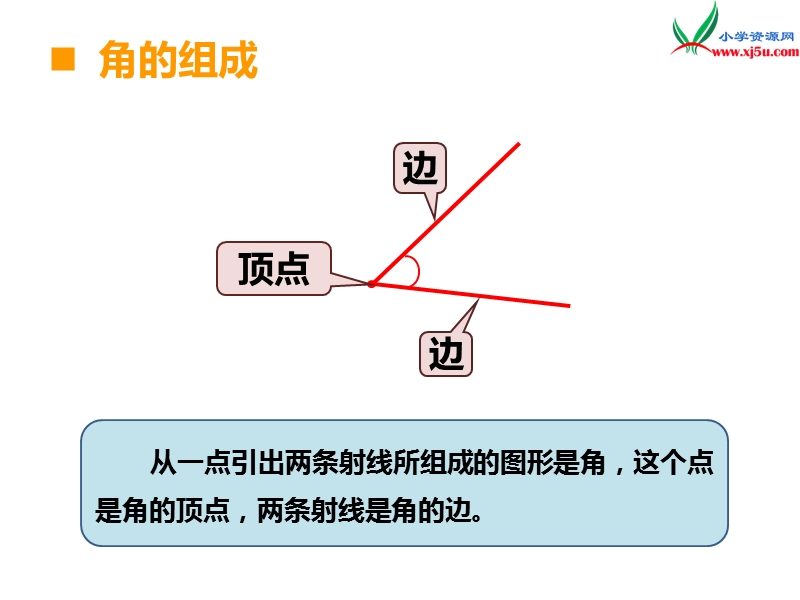 （西师大版）四年级上册数学第三单元 第2课时 角的度量.ppt_第2页