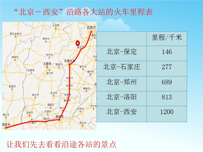 （北师大版 2014秋） 三年级数学上册 3.4《里程表(一)》 ppt课件1.ppt_第2页