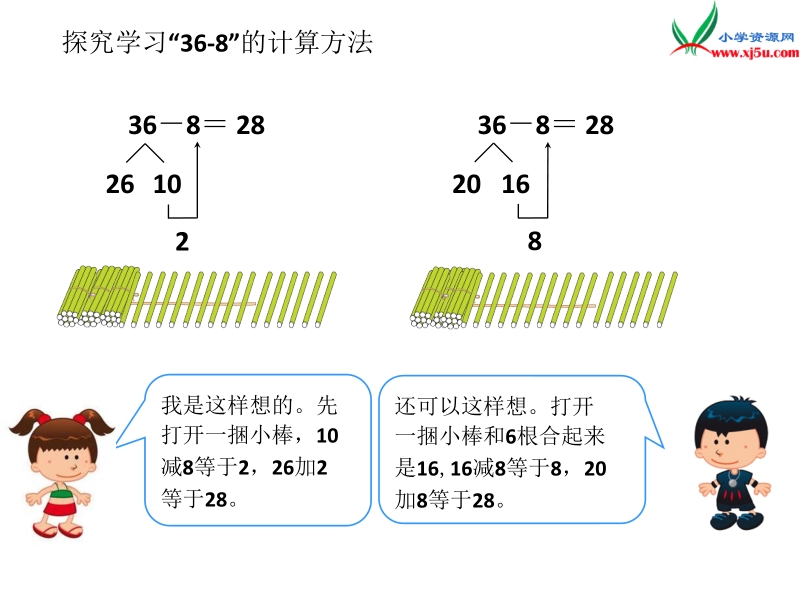 （人教新课标）2016春一年级数学下册第6单元第5课时  两位数减一位数（退位减）.ppt_第3页