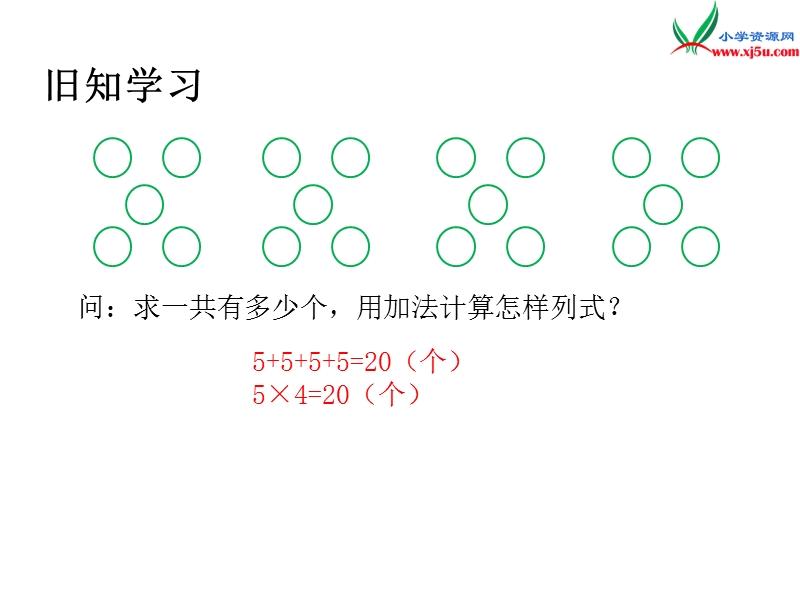 2017年（人教版）二年级数学上册第9单元第2课时 表内乘法.ppt_第2页