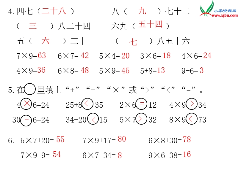 2017年（人教版）二年级数学上册第9单元第2课时 表内乘法.ppt_第3页