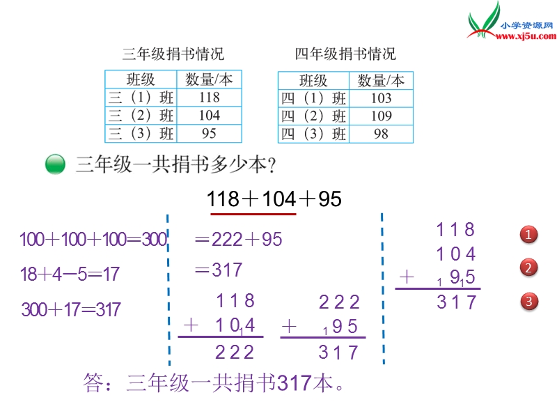 2016秋（北师大版）三年级上册数学课件第三单元  捐书活动.ppt_第3页