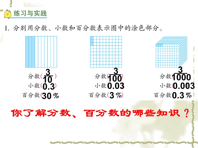 （北京课改版）数学六年级下册第四单元3. 分数和百分数.ppt_第3页